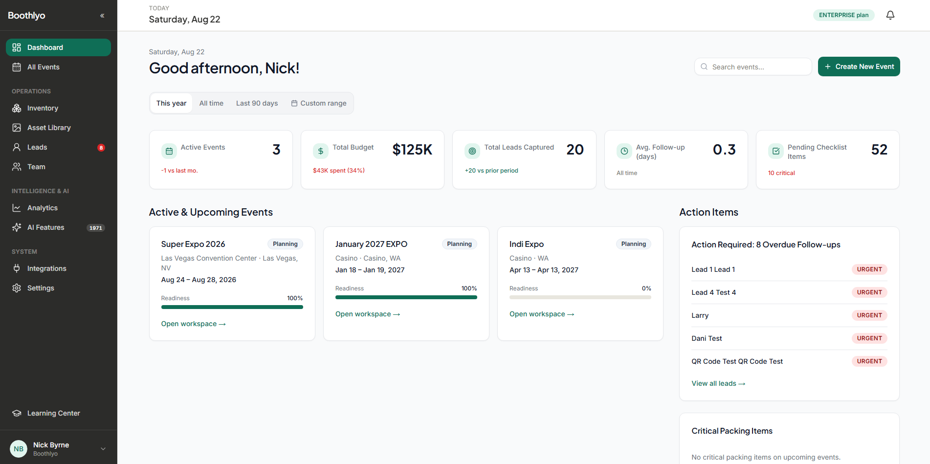Boothlyo dashboard