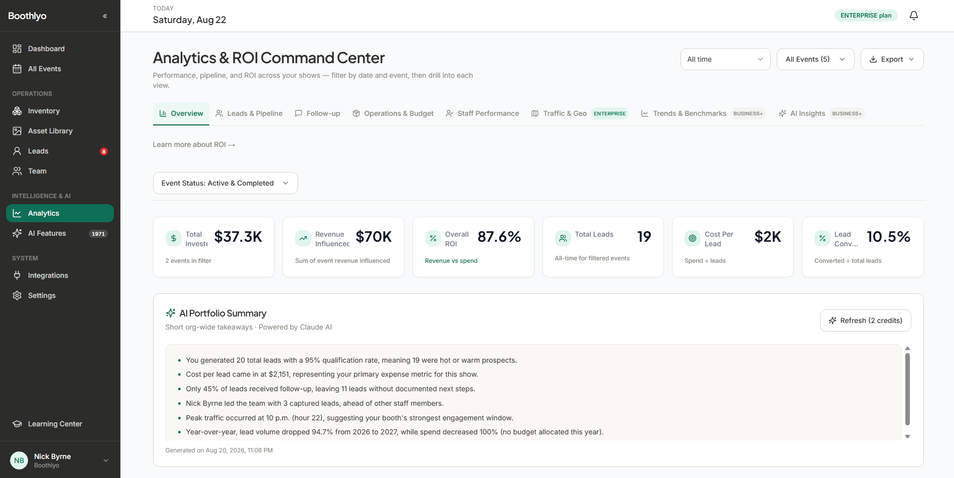 ROI Dashboard — Boothlyo trade show management software